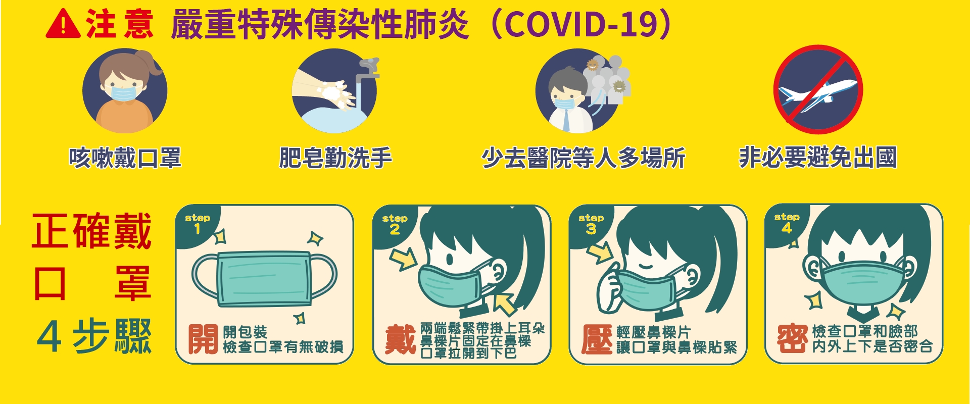 嚴重特殊傳染性肺炎疾病資訊