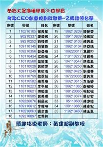 35位同學考取CEO創意規劃啟發師