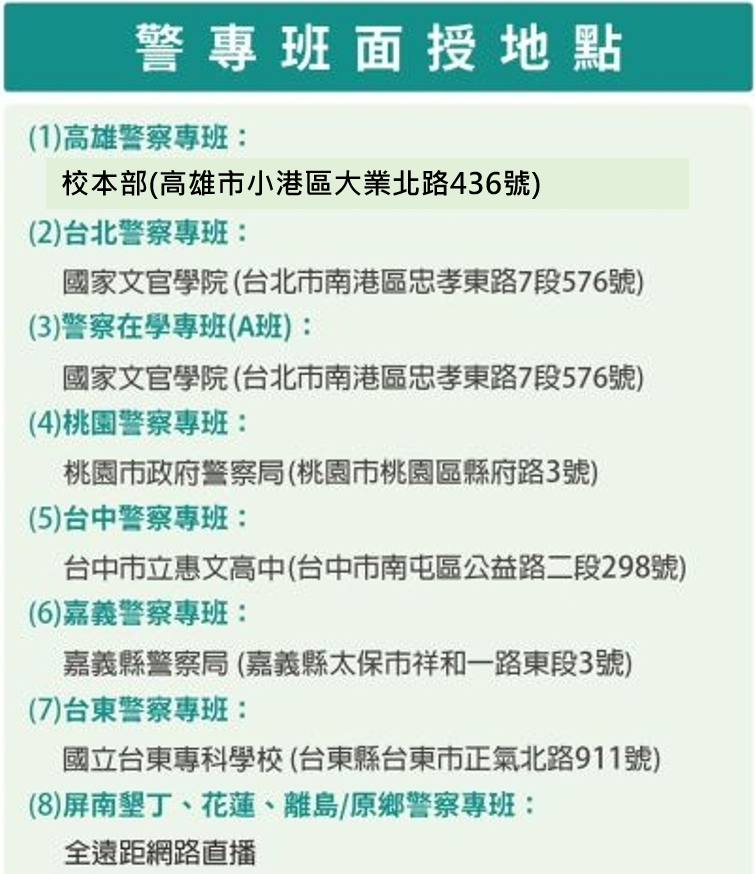 全國警察法律學士專班專區_面授地點