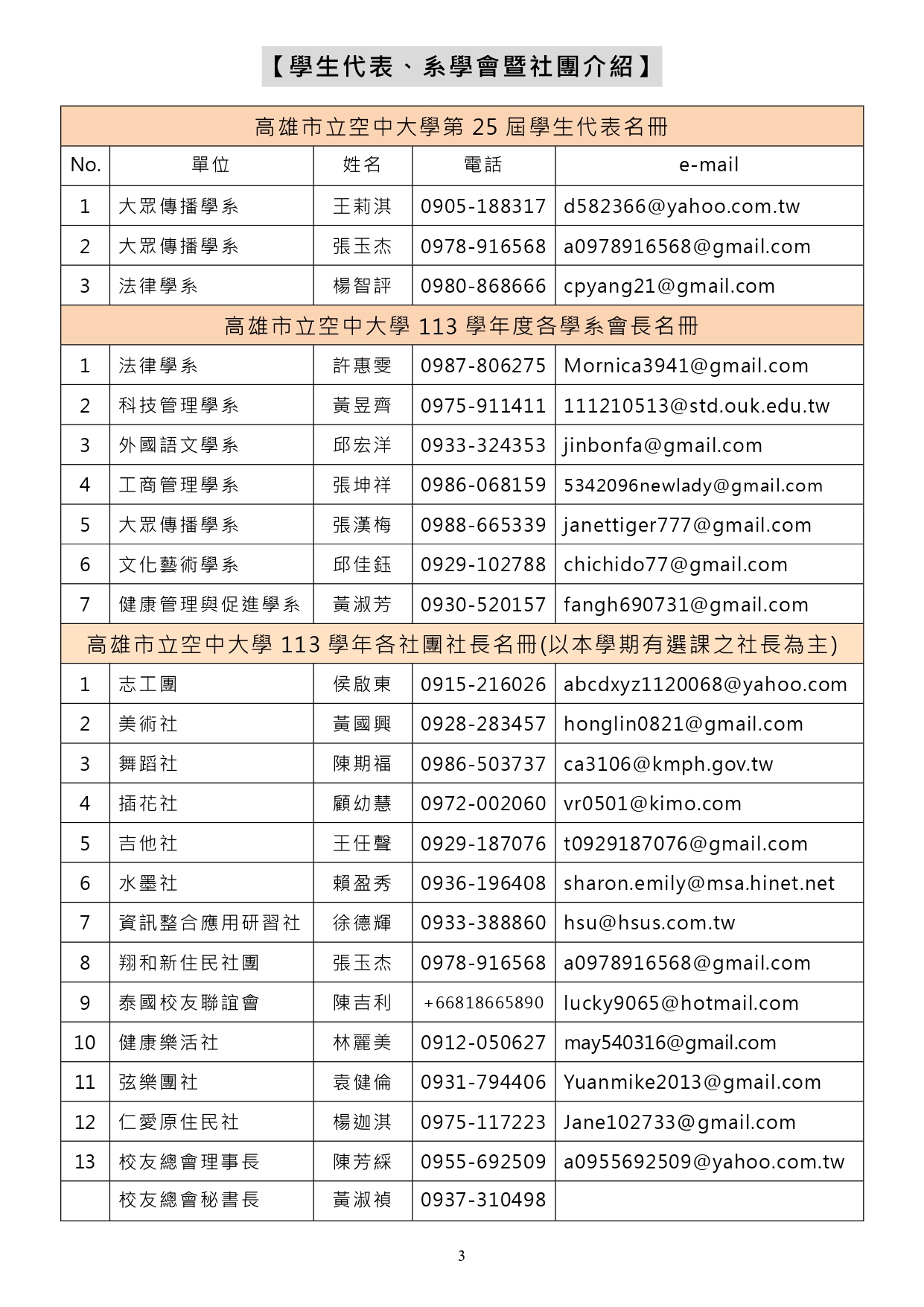113學年度學生代表、系學會暨社團介紹